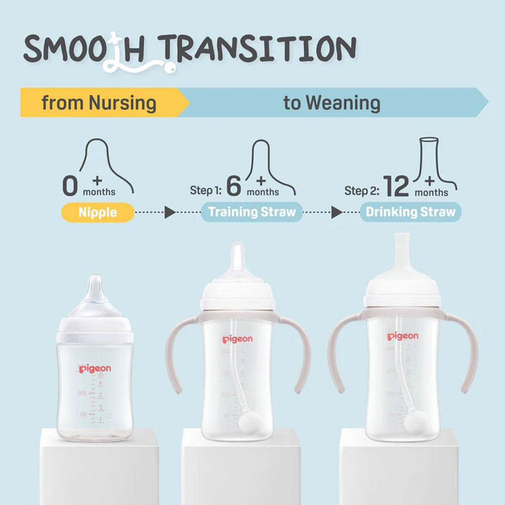 Weaning Series Sipper 12M + Weight Ball Straw