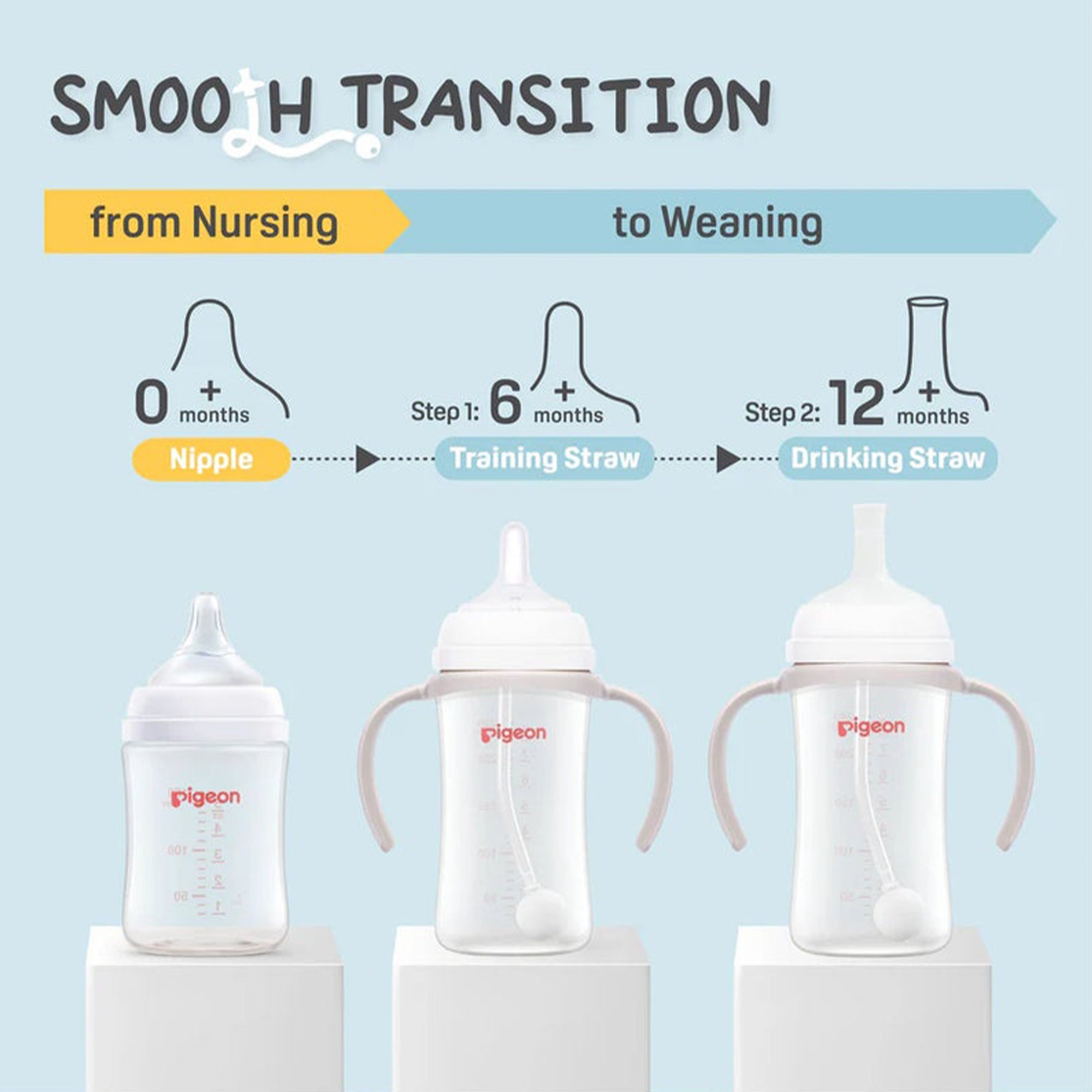 Weaning Series Sipper 12M + Weight Ball Straw